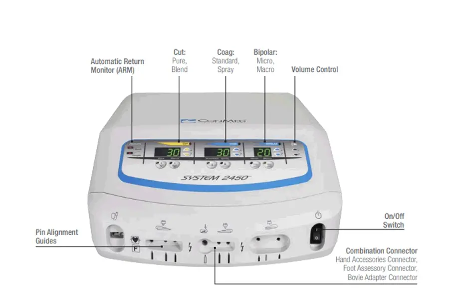 conmed system 2450