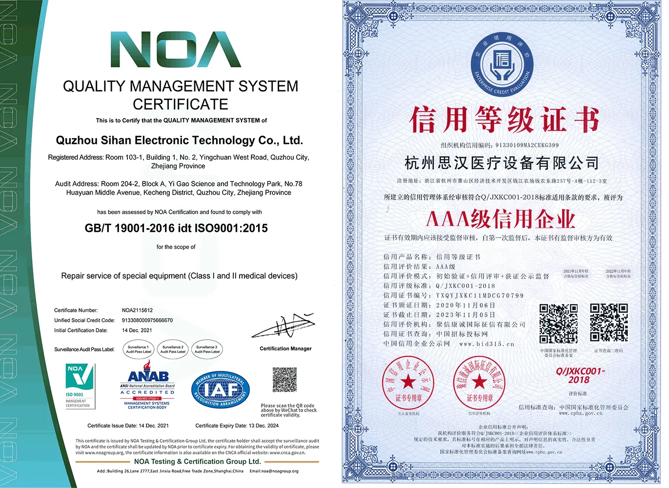 Honor & Certificates